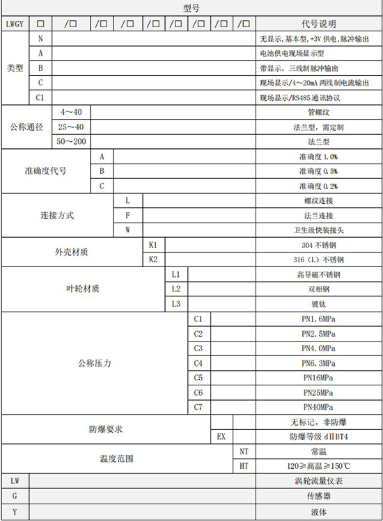 乙醇流量計(jì)規(guī)格型號(hào)選型表