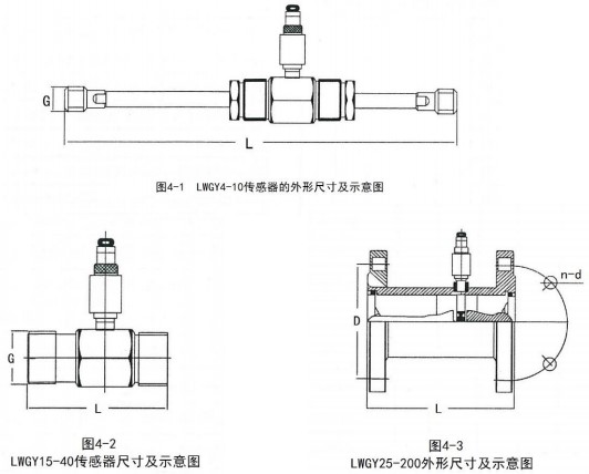 乙醇流量計(jì)外形尺寸圖