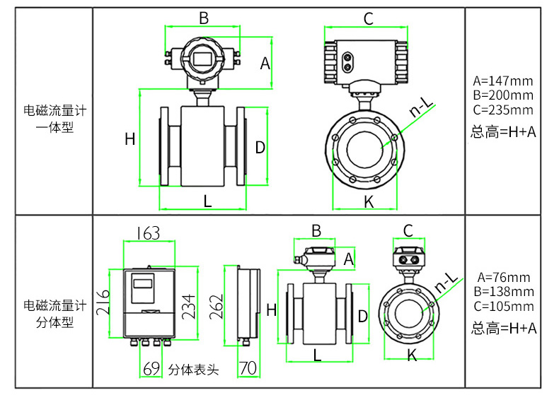 模具水流量計外形圖