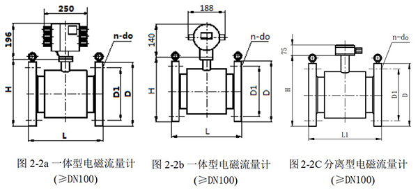 高溫水流量計(jì)外形圖一