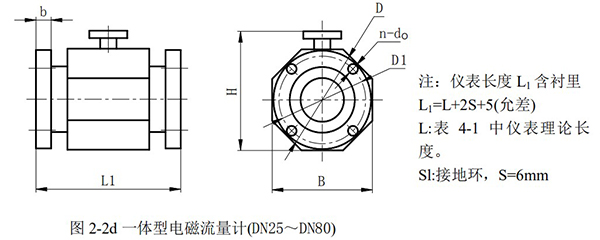 高溫水流量計(jì)外形圖二