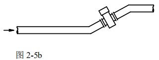 衛(wèi)生型電磁流量計(jì)安裝方式圖二