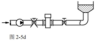 衛(wèi)生型電磁流量計(jì)安裝方式圖四