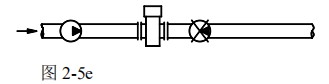 衛(wèi)生型電磁流量計(jì)安裝方式圖五