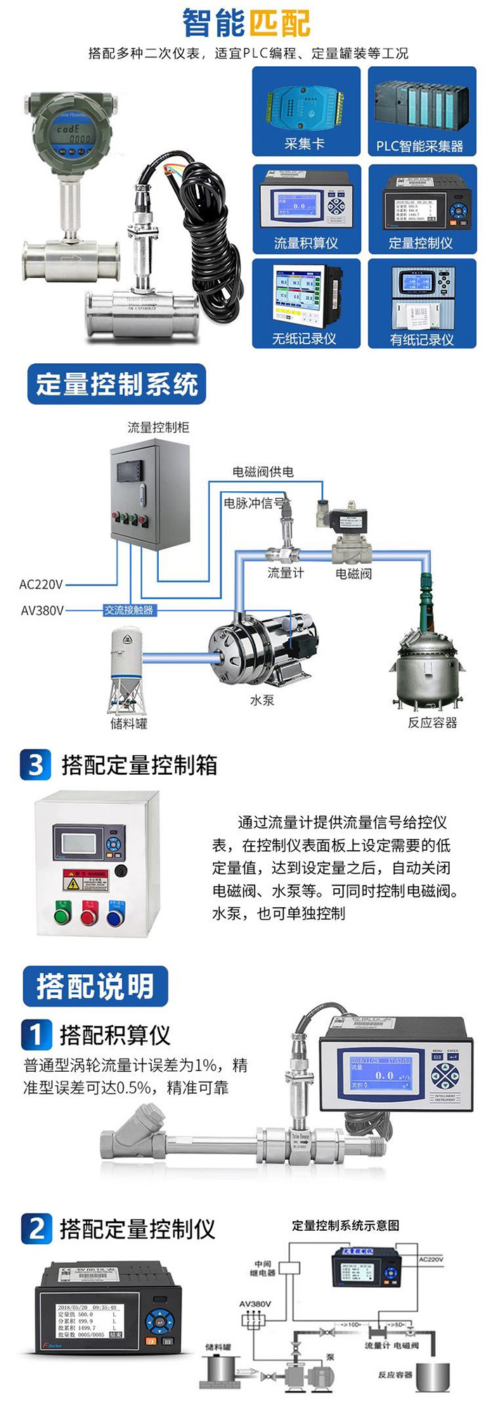 乙醇流量計(jì)搭配定量控制儀圖