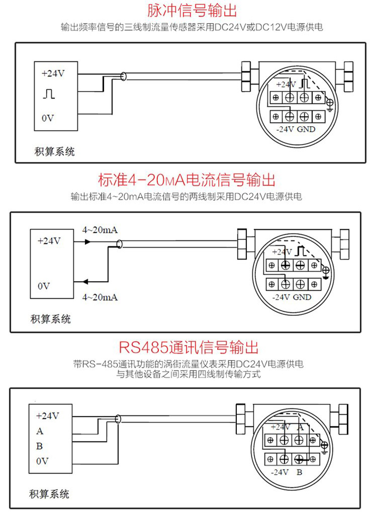 壓縮空氣流量計(jì)接線圖