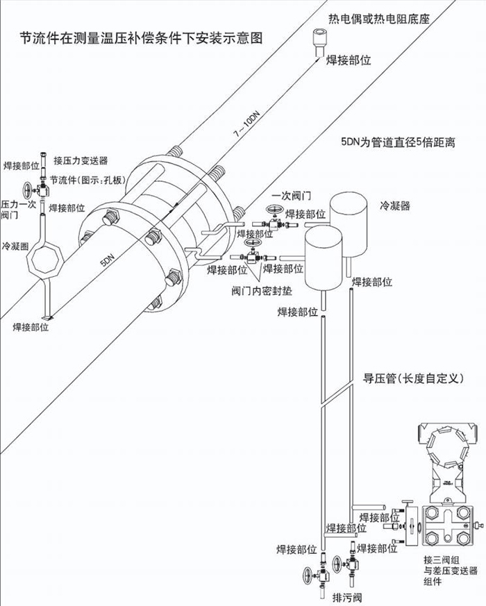 差壓孔板流量計溫壓補償安裝示意圖