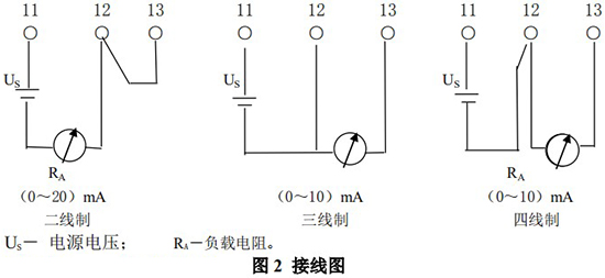 轉(zhuǎn)子流量計電性能接線圖