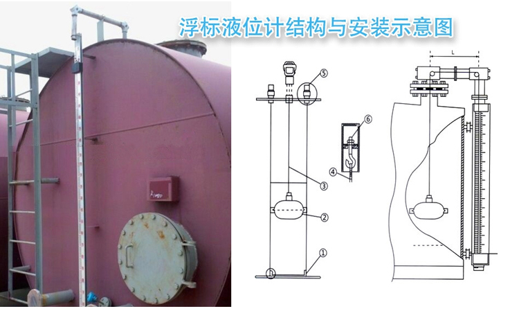 浮標液位計現(xiàn)場安裝使用圖