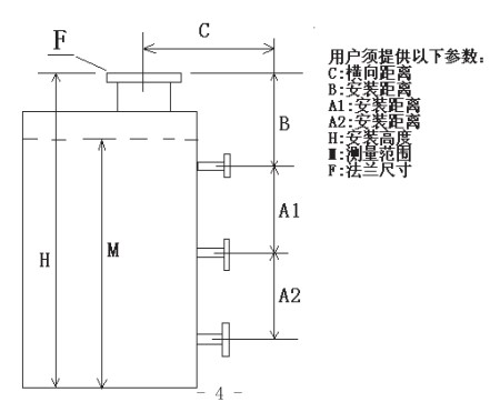 浮標液位計選型參數(shù)圖