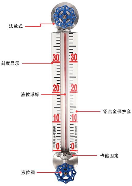 儲(chǔ)油罐玻璃管液位計(jì)結(jié)構(gòu)原理圖