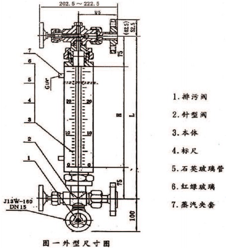 雙色石英玻璃管液位計(jì)結(jié)構(gòu)圖