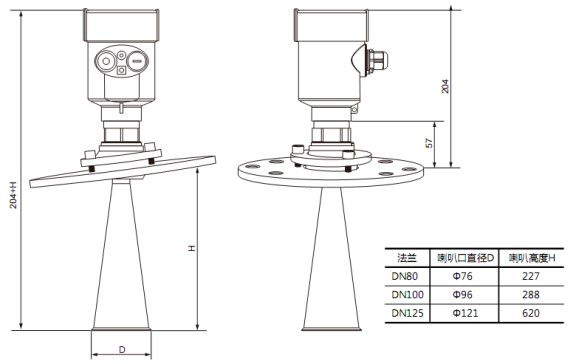 高頻雷達液位計RD706外形尺寸圖
