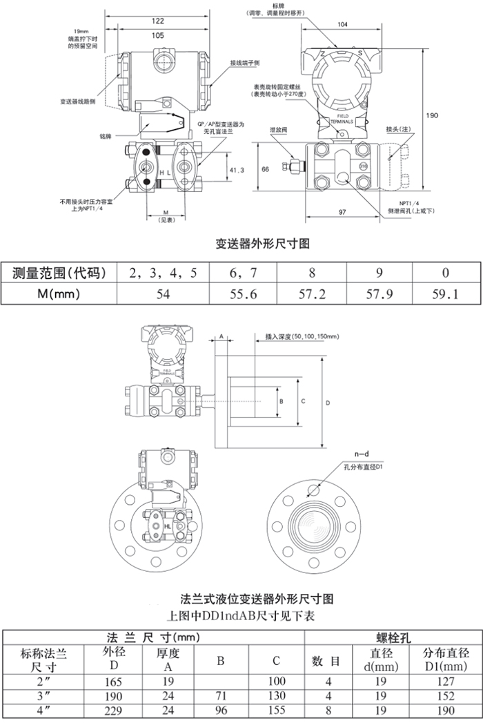 1151差壓變送器規(guī)格尺寸表