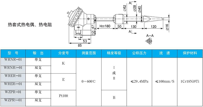 卡套式耐磨阻漏熱電偶熱套式規(guī)格表