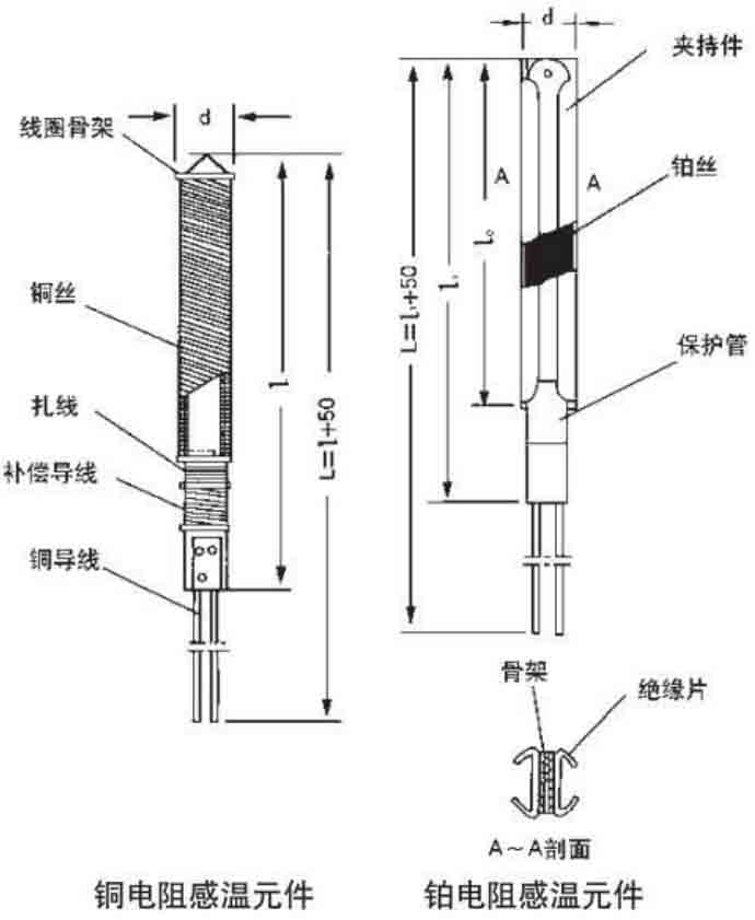 鉑熱電阻工作原理圖