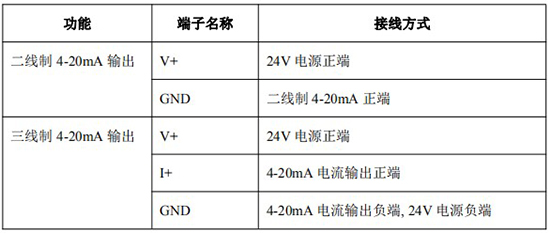 膠水流量計4-20mA接線對照表